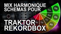 SCHEMA et TRADUCTION des Roues de Mixage Harmonique pour TRAKTOR REKOR