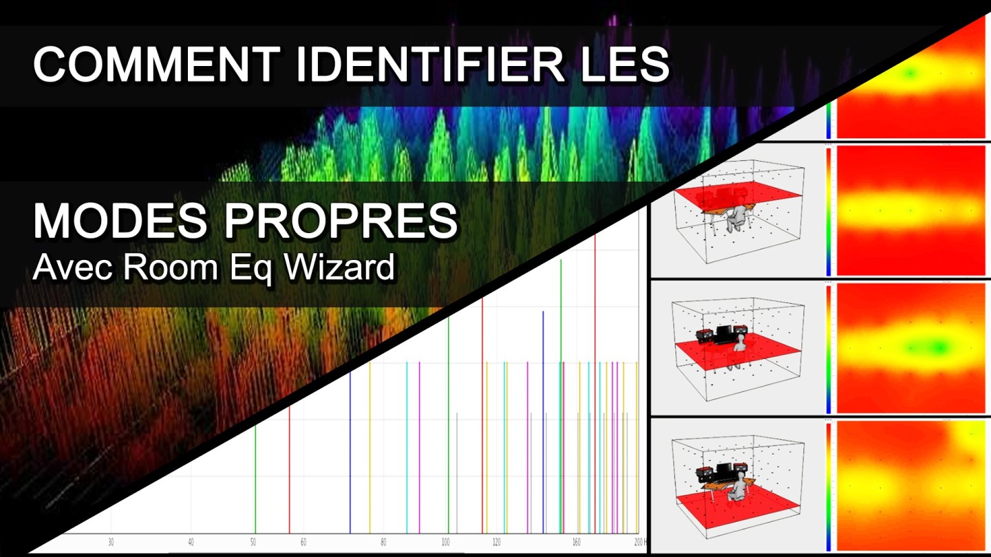Identifier les modes propres et les ondes stationnaires de son local