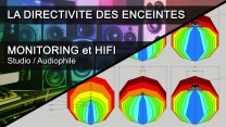 POSITION ENCEINTE - La directivité des enceintes monitoring et Hifi