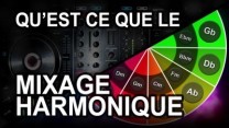MIX HARMONIQUE - Qu'est ce que le Mixage Harmonique ?