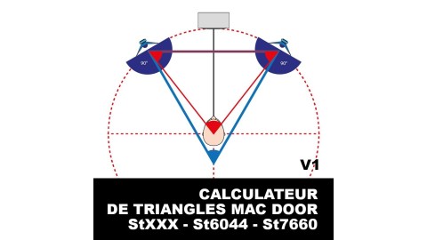 calculer les distances optimales entre position d'écoute et enceintes