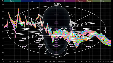 Combien de points de mesure pour une calibration optimale ?