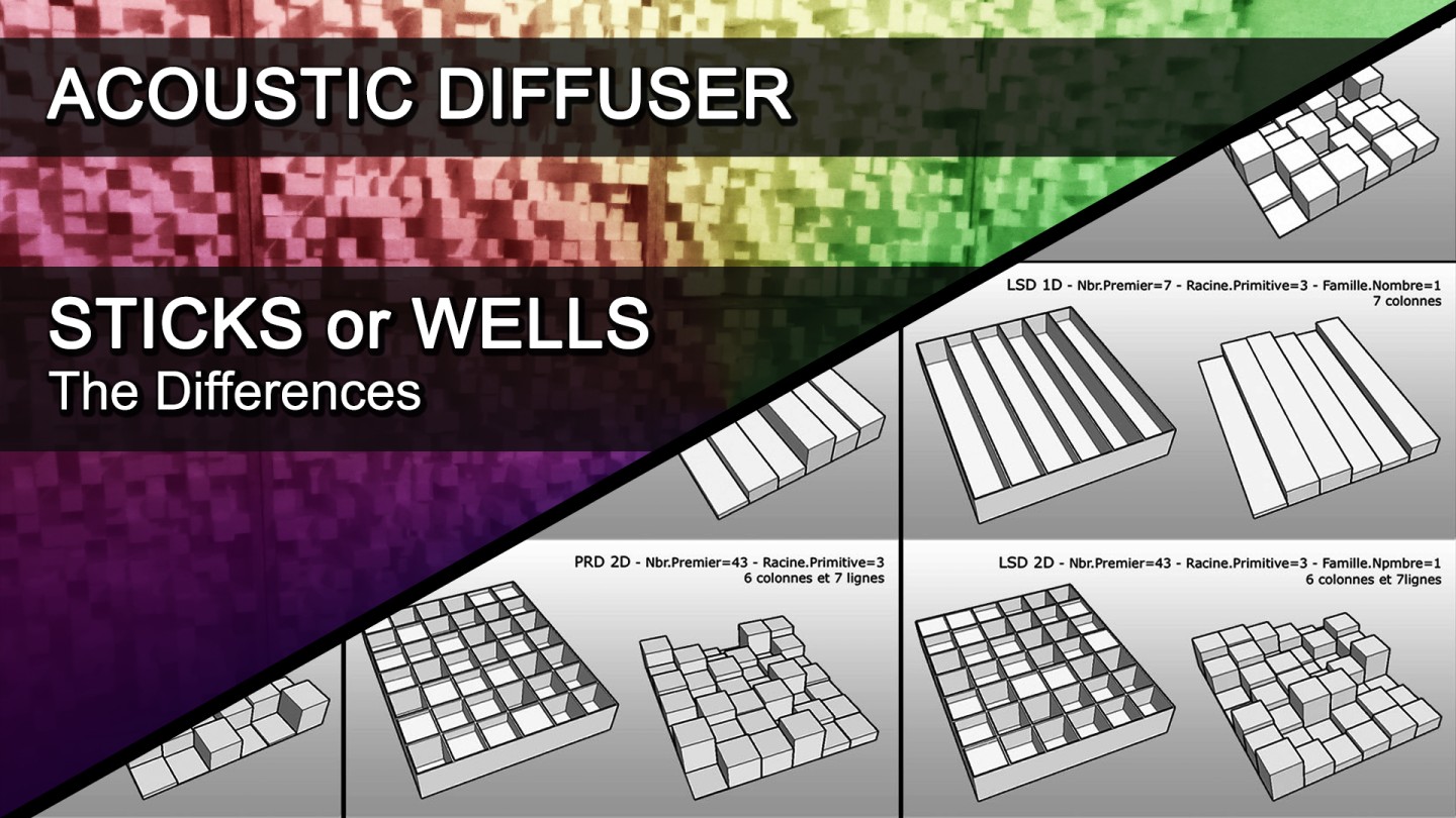 DIFFUSER - Sticks or Wells, which is more effective ?